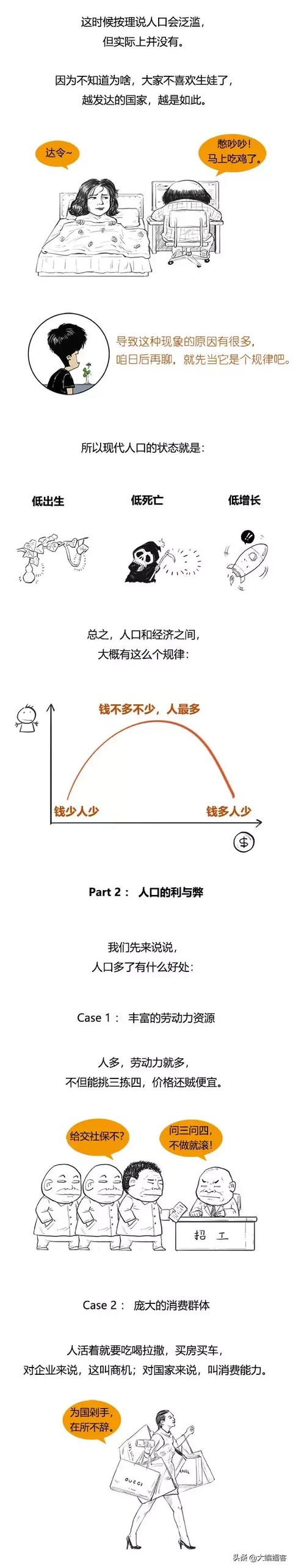 生娃原来是门经济学